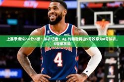 2025乐鱼体育在线登陆上赛季场均7.6分2板！球衣记者：AJ-约翰逊将由5号改穿为4号球衣，5号球衣是