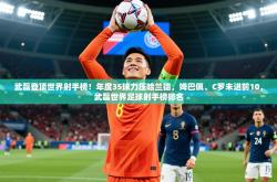 2025乐鱼体育武磊登顶世界射手榜！年度35球力压哈兰德，姆巴佩、C罗未进前10，武磊世界足球射手榜排名