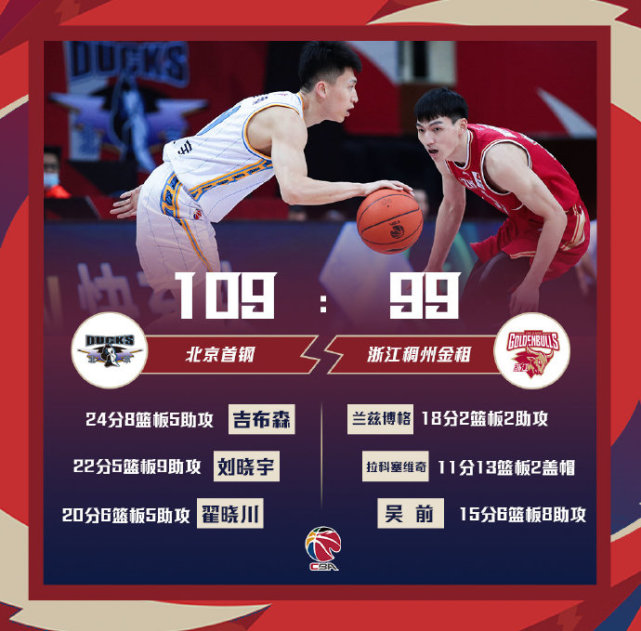 绿衫军核心状态回暖，带领球队取得两连胜