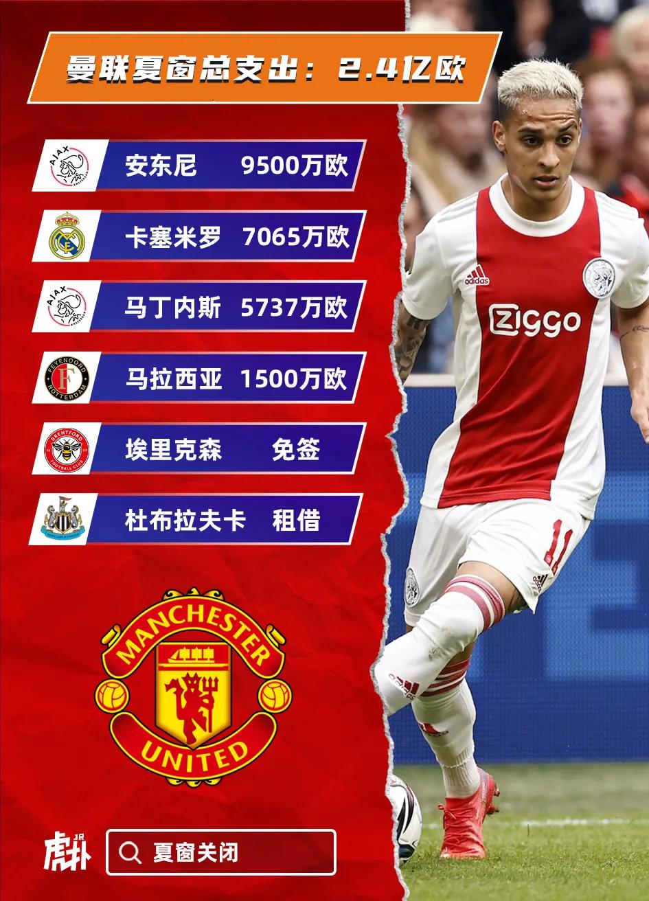 尼斯双雄联手，前进法甲积分榜前列的简单介绍